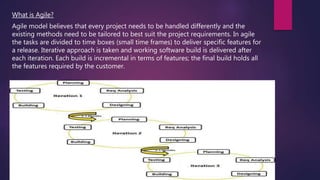 What is Agile?
Agile model believes that every project needs to be handled differently and the
existing methods need to be tailored to best suit the project requirements. In agile
the tasks are divided to time boxes (small time frames) to deliver specific features for
a release. Iterative approach is taken and working software build is delivered after
each iteration. Each build is incremental in terms of features; the final build holds all
the features required by the customer.
 