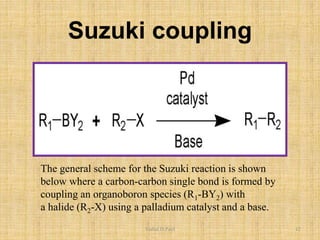 Suzuki coupling
Vishal.D.Patil 12
The general scheme for the Suzuki reaction is shown
below where a carbon-carbon single bond is formed by
coupling an organoboron species (R1-BY2) with
a halide (R2-X) using a palladium catalyst and a base.
 