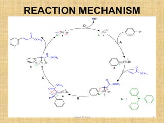 REACTION MECHANISM
Vishal.D.Patil 9
 