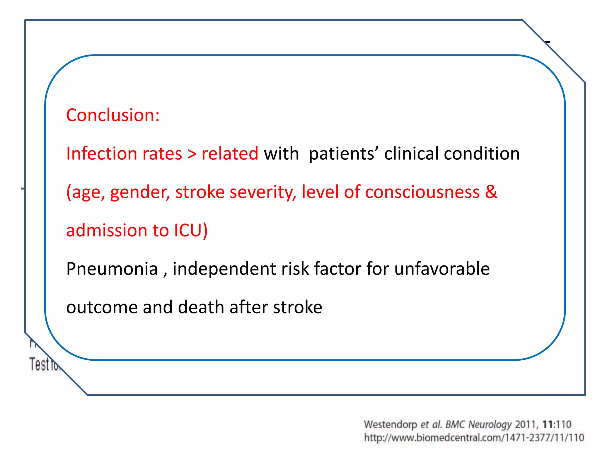 Pooled odds ratios: effect of pneumonia on in-
hospital mortality
Limitation :
Publication bias
Heterogeneity of studies
Data on all relevant characteristics not available
Conclusion:
Infection rates > related with patients’ clinical condition
(age, gender, stroke severity, level of consciousness &
admission to ICU)
Pneumonia , independent risk factor for unfavorable
outcome and death after stroke
 