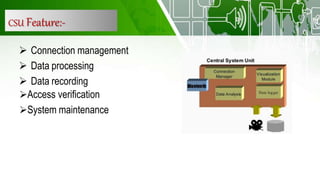 CSU Feature:-
 Connection management
 Data processing
 Data recording
Access verification
System maintenance
 