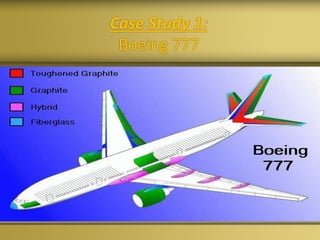 Case Study 1:
Boeing 777
 