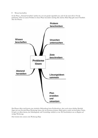 Seminarskript Sachprobleme LöSen Mit System