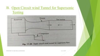 B. Open Circuit wind Tunnel for Supersonic
Testing
12/31/2019DEPARTMENT OF MECHANICAL ENGINEERING 15
 
