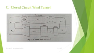 C. Closed Circuit Wind Tunnel
12/31/2019DEPARTMENT OF MECHANICAL ENGINEERING 17
 