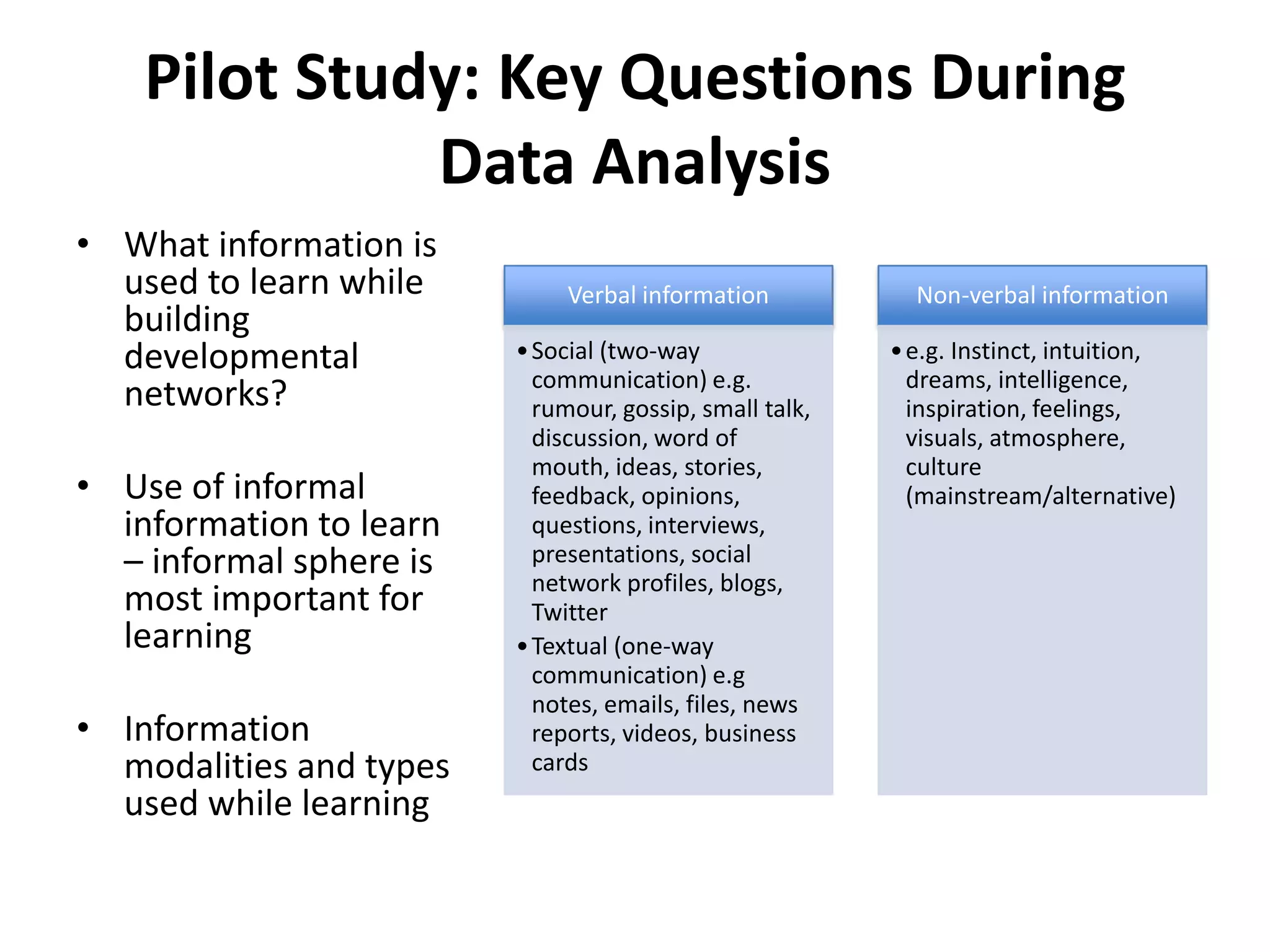 Outside of School/Discipline