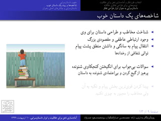 ‫ﺳﺮاﯾﯽ‬‫داﺳﺘﺎن‬ ‫ﻣﻔﻬﻮم‬
‫ﺧﻮب‬ ‫داﺳﺘﺎن‬ ‫ﯾﮏ‬ ‫روﻧﺪ‬ ‫و‬ ‫ﻫﺎ‬‫ﺷﺎﺧﺼﻪ‬
‫رﻫﺒﺮان‬ ‫اﺻﻠﯽ‬ ‫ﻫﺎی‬‫ﭼﺎﻟﺶ‬ ‫و‬ ‫ﺳﺮاﯾﯽ‬‫داﺳﺘﺎن‬
‫ﺧﻼﻗﯿﺖ‬ ‫ﺑﺮای‬ ‫ذﻫﻦ‬ ‫ﺳﺎزی‬‫آﻣﺎده‬ ‫و‬ ‫ﻓﮑﺮ‬ ‫ﻃﺮز‬ ‫اﻧﺘﺨﺎب‬
‫ﺧﻼﻗﺎﻧﻪ‬ ‫ﺗﻔﮑﺮی‬ ‫ﻃﺮاﺣﯽ‬ ‫ﺑﺮای‬ ‫ﻫﺎﯾﯽ‬‫ﺗﻮﺻﯿﻪ‬
‫ﺗﻔﮑﺮ‬ ‫ﻃﺮاﺣﯽ‬ ‫اﺑﺰار‬ ‫ﻋﻨﻮان‬ ‫ﺑﻪ‬ ‫ﺳﺮاﯾﯽ‬‫داﺳﺘﺎن‬
١٣ ‫از‬ ٩ ‫ﺻﻔﺤﮥ‬
‫ﺧﻮب‬ ‫داﺳﺘﺎن‬ ‫ﯾﮏ‬ ‫ﻫﺎی‬‫ﺷﺎﺧﺼﻪ‬
‫وی‬ ‫ﺑﺮای‬ ‫داﺳﺘﺎن‬ ‫ﻃﺮاﺣﯽ‬ ‫و‬ ‫ﻣﺨﺎﻃﺐ‬ ‫ﺷﻨﺎﺧﺖ‬ ◀
‫ﺑﺰرگ‬ ‫ﻣﻘﺼﻮدی‬ ‫و‬ ‫ﻋﺎﻃﻔﯽ‬ ‫ارﺗﺒﺎﻃﯽ‬ ‫وﺟﻮد‬ ◀
‫ﭘﯿﺎم‬ ‫ﭘﺸﺖ‬ ‫ﻣﻨﻄﻖ‬ ‫داﺷﺘﻦ‬ ‫و‬ ‫ﺳﺎدﮔﯽ‬ ‫ﺑﻪ‬ ‫ﭘﯿﺎم‬ ‫اﻧﺘﻘﺎل‬ ◀
‫رﺧﺪادﻫﺎ‬ ‫از‬ ‫ﺷﻔﺎﻓﯽ‬ ‫ﺗﻮاﻟﯽ‬
‫ﺷﻨﻮﻧﺪه‬ ‫ﮐﻨﺠﮑﺎوی‬ ‫اﻧﮕﯿﺨﺘﻦ‬ ‫ﺑﺮای‬ ‫ﺟﻮاب‬‫ﺑﯽ‬ ‫ﺳﻮاﻻت‬ ◀
‫داﺳﺘﺎن‬ ‫ﺑﻪ‬ ‫ﺷﻨﻮﻧﺪه‬ ‫اﻋﺘﻤﺎدی‬‫ﺑﯽ‬ ‫و‬ ‫ﮐﺮدن‬ ‫ﮔﯿﺞ‬ ‫از‬ ‫ﭘﺮﻫﯿﺰ‬
‫آن‬ ‫ﺑﻪ‬ ‫ﺗﮑﯿﻪ‬ ‫و‬ ‫ﭘﯿﺎم‬ ‫ﺑﺨﺶ‬ ‫ﺗﺮﯾﻦ‬‫ﻗﻮی‬ ‫ﮐﺮدن‬ ‫ﭘﯿﺪا‬ ◀
‫ﻧﮑﻨﯿﺪ‬ ‫ﭼﯿﺰی‬ ‫ﺑﻪ‬ ‫ﻣﺠﺒﻮر‬ ‫را‬ ‫ﻣﺨﺎﻃﺐ‬ ‫وﻟﯽ‬
١٣٩٩ ‫اردﯾﺒﻬﺸﺖ‬ ١٠ ،‫ﺳﺮاﯾﯽ‬‫داﺳﺘﺎن‬ ‫اﺑﺰار‬ ‫و‬ ‫ﺧﻼﻗﯿﺖ‬ ‫ﺑﺮای‬ ‫ذﻫﻦ‬ ‫ﺳﺎزی‬‫آﻣﺎده‬ ‫ﺻﺪرﻧﮋاد‬ ‫ﺳﯿﺪﻣﺤﻤﺪﻣﺴﻌﻮد‬ ‫و‬ ‫اﻟﺤﮑﻤﺎ‬‫ﺣﺴﺎم‬ ‫ﻣﺤﻤﺪﻣﺤﺴﻦ‬ :‫اراﺋﻪ‬ ‫ﺗﺮﺗﯿﺐ‬ ‫ﺑﻪ‬ ‫ﭘﺪﯾﺪآورﻧﺪﮔﺎن‬
 