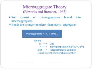 Microaggregate Theory
(Edwards and Bremner, 1967)
Soil consist of microaggregates bound into
macroaggregates.
Bonds are stronger in micro- than macro- aggregates
Microaggregate = [(Cl-P-OM)x]y
Where,
Cl Clay
P Polyvalent cation (Ca2+,Al3+,Fe2+ )
OM Organometallic Complex
x and y are the finite whole number
 