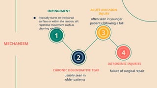 SPORTS INJURY,TYPES ,CATEGORIES,MANAGEMENT | PPTX