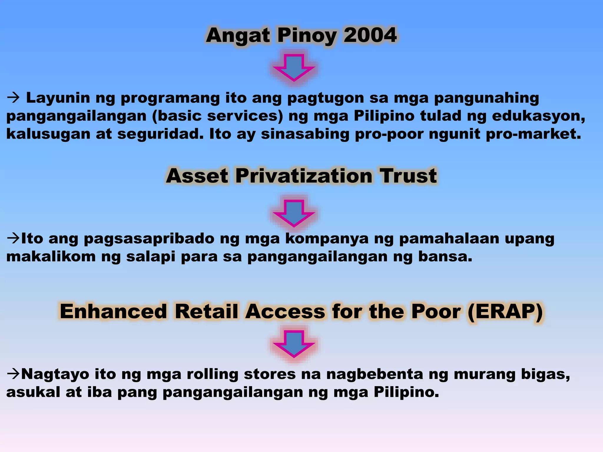 Angat Pinoy 2004 
 Layunin ng programang ito ang pagtugon sa mga pangunahing 
pangangailangan (basic services) ng mga Pilipino tulad ng edukasyon, 
kalusugan at seguridad. Ito ay sinasabing pro-poor ngunit pro-market. 
Asset Privatization Trust 
Ito ang pagsasapribado ng mga kompanya ng pamahalaan upang 
makalikom ng salapi para sa pangangailangan ng bansa. 
Enhanced Retail Access for the Poor (ERAP) 
Nagtayo ito ng mga rolling stores na nagbebenta ng murang bigas, 
asukal at iba pang pangangailangan ng mga Pilipino. 
 