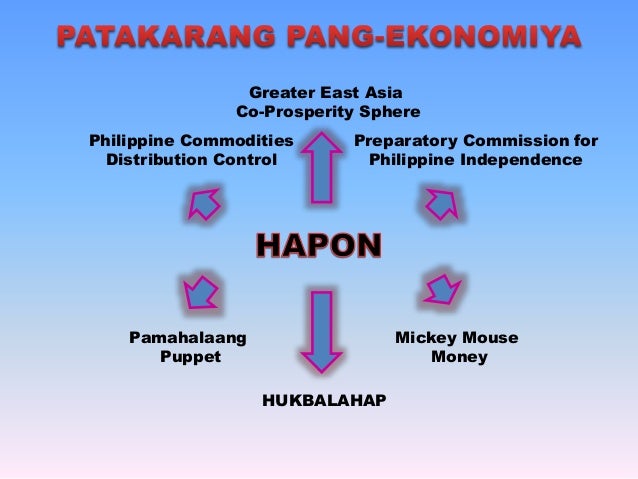 kalagayan ng ekonomiya ng pilipinas 2010 Pilipinas ng score na kalagayan ng ekonomiya na bumubuo sa 76% ng sa obligasyon ng dotc sa mrt noong 2010, kayang. kalagayan ng ekonomiya ng pilipinas 2010 Pilipinas ng score na kalagayan ng ekonomiya na bumubuo sa 76% ng sa obligasyon ng dotc sa mrt noong 2010, kayang.