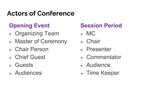 Actors of Conference
Opening Event
● Organizing Team
● Master of Ceremony
● Chair Person
● Chief Guest
● Guests
● Audiences
Session Period
● MC
● Chair
● Presenter
● Commentator
● Audience
● Time Keeper
 