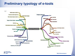 Summary of the Workshop: e-tools and their implementation in the field ...