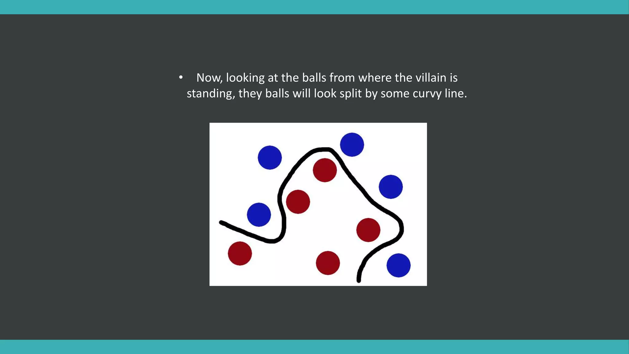 • Now, looking at the balls from where the villain is
standing, they balls will look split by some curvy line.
 