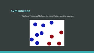 SVM Intuition
• We have 2 colours of balls on the table that we want to separate.
 