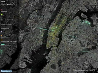 GIS
for the !
s
masse

VGI

8
http://vimeo.com/62289901

 