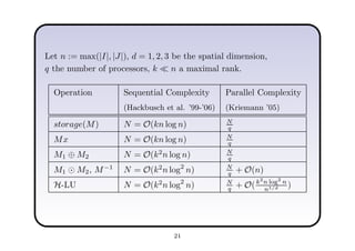 Let n := max(|I|, |J|), d = 1, 2, 3 be the spatial dimension,
q the number of processors, k ≪ n a maximal rank.
Operation Sequential Complexity Parallel Complexity
(Hackbusch et al. ’99-’06) (Kriemann ’05)
storage(M) N = O(kn log n) N
q
Mx N = O(kn log n) N
q
M1 ⊕ M2 N = O(k2
n log n) N
q
M1 ⊙ M2, M−1
N = O(k2
n log2
n) N
q + O(n)
H-LU N = O(k2
n log2
n) N
q + O(k2
n log2
n
n1/d )
21
 