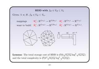 HDD with fH ∈ VH ⊂ Vh
Given: h ≪ H, fH ∈ VH ⊂ Vh,
mappings Ψf
ν : RI(νh)
→ RI(∂νh)
Φf
ν : RI(νh)
→ RI(γh)
want to build ˜Ψf
ν : RI(νH )
→ RI(∂νh) ˜Φf
ν : RI(νH )
→ RI(γh)
.
H h
.
=
Φf
ν
˜Φf
ν Ph←H
ν
Lemma: The total storage cost of HDD is O(k
√
nhnH log2 √
nhnH)
and the total complexity is O(k2√
nhnH log3 √
nhnH ).
23
 