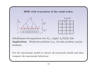 HDD with truncation of the small scales:
D
h
H
T≥H
Th
TTh
T<H
Th
. . . .
.
.
.
.
.
.
.
.
.
.
.
.
mean value
(left)Domain decomposition tree TTh
; (right) 2
√
nhnH dofs.
Application: Multiscale problems (e.g. the skin problem, porous
medium).
Use the microscopic model to extract all microscale details and then
compute the macroscale behaviour.
24
 