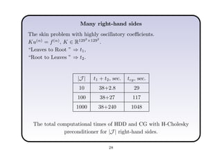 Many right-hand sides
The skin problem with highly oscillatory coeﬃcients.
Ku(α)
= f(α)
, K ∈ R1292
×1292
.
“Leaves to Root ” ⇒ t1,
“Root to Leaves ” ⇒ t2.
|J | t1 + t2, sec. tcg, sec.
10 38+2.8 29
100 38+27 117
1000 38+240 1048
The total computational times of HDD and CG with H-Cholesky
preconditioner for |J | right-hand sides.
28
 