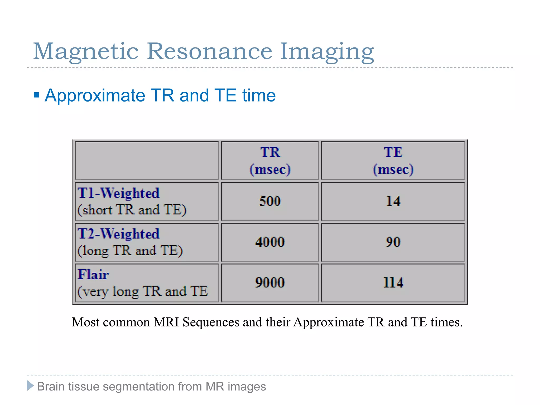 Magnetic Resonance Imaging
Most common MRI Sequences and their Approximate TR and TE times.
 Approximate TR and TE time
Brain tissue segmentation from MR images
 