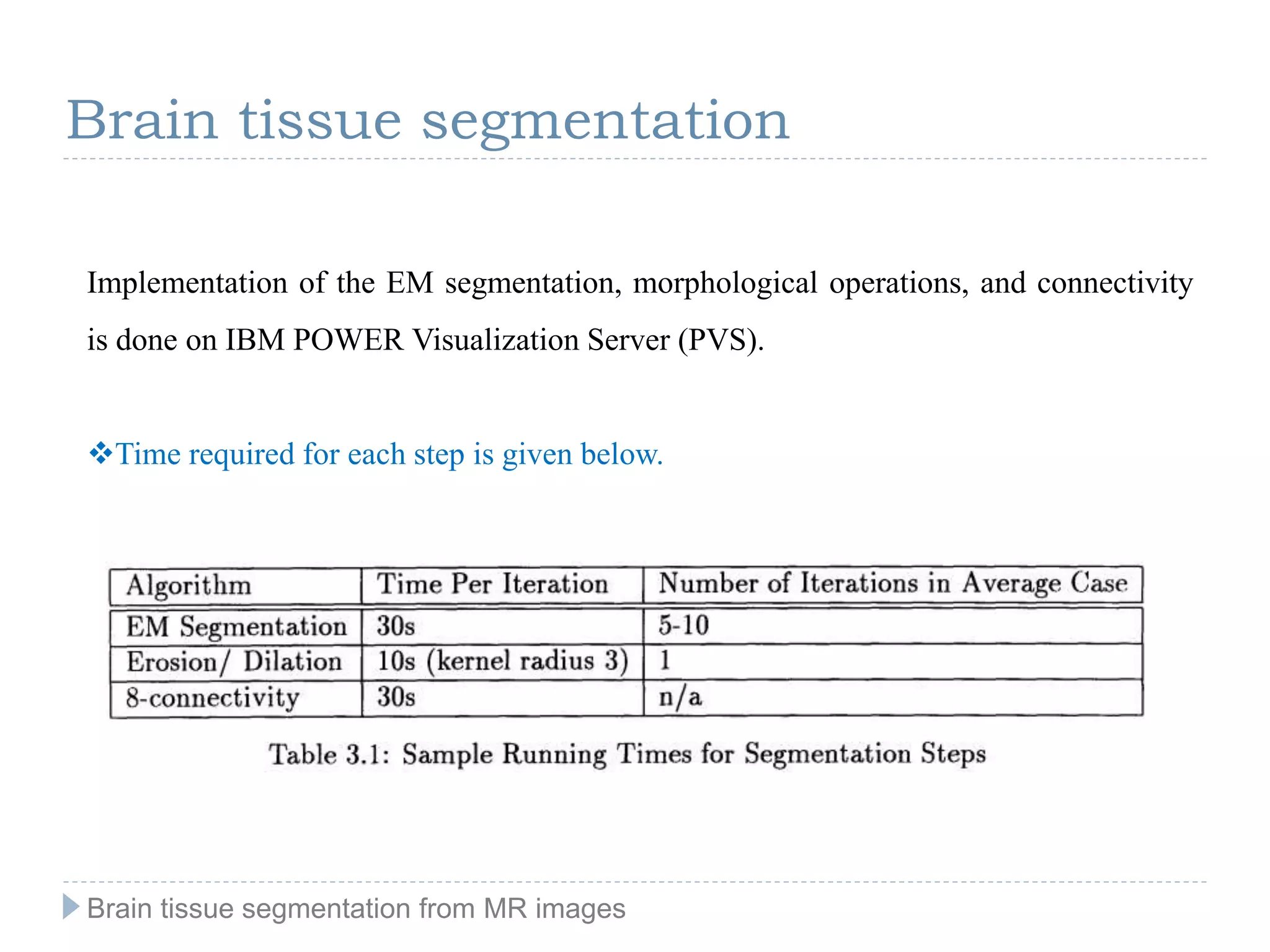 Brain tissue segmentation
Implementation of the EM segmentation, morphological operations, and connectivity
is done on IBM POWER Visualization Server (PVS).
Time required for each step is given below.
Brain tissue segmentation from MR images
 