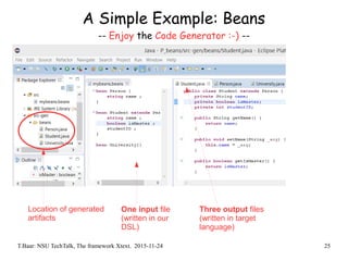 T.Baar: NSU TechTalk, The framework Xtext. 2015-11-24 25
A Simple Example: Beans
-- Enjoy the Code Generator :-) --
One input file
(written in our
DSL)
Location of generated
artifacts
Three output files
(written in target
language)
 