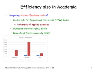 T.Baar: NSU TechTalk, Writing a PhD Thesis in Germany. 2015-11-24 7
Efficiency also in Academia
• Comparing Student/Employee ratio of
- Hochschule für Technik und Wirtschaft (HTW) Berlin
 University of Applied Sciences
- Humboldt-University (HU) Berlin
- Novosibirsk State University (NSU)
0
5000
10000
15000
20000
25000
30000
35000
HTW Berlin HU Berlin NSU
Size of Universities
Employees Students
 
