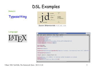 T.Baar: NSU TechTalk, The framework Xtext. 2015-11-24 5
DSL Examples
Domain
Typesetting
Language
Latex
Source: Britannica kids. kid.eb.com
 