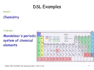 T.Baar: NSU TechTalk, The framework Xtext. 2015-11-24 7
DSL Examples
Domain
Chemistry
Language
Mendeleev's periodic
system of chemical
elements
 