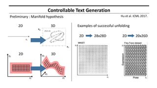 Paper review: Text Generation Models using Deep Generative Approaches ...