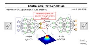 Paper review: Text Generation Models using Deep Generative Approaches ...
