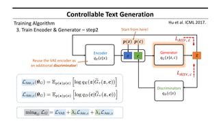 Paper review: Text Generation Models using Deep Generative Approaches ...