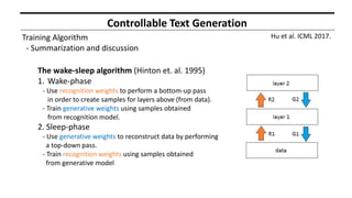 Paper review: Text Generation Models using Deep Generative Approaches ...