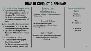 9
1. Pre-Seminar Preparation
• Topic selection (Something
interesting, not 'Importance of
Education' for 100th time)
• Tip: Send reading material in
advance (WhatsApp forward नहीं
भेजना!)
2. Setting the Environment
• Arrange seats in a circle (Like
Ramayana storytelling session)
• Tip: Check mic and projector
(Technical difficulties = Seminar
killer)
3. Icebreaker Activity
• Start with something light
(Kemiti acha sabu?)
• Tip: Get everyone comfortable
before diving into serious stuff
Interactive
Techniques
Think-Pair-Share
Individual thinking Partner discussion
→ →
Class sharing
Round Robin
Everyone gets a turn to speak
Like: Passing paratha in family dinner -
everyone gets one!
Gallery Walk
Students move around viewing displays
Educational version of window
shopping
Common Seminar
Fails
• The Silent
Treatment
• The
Monopolizer
• Technical
Tantrums
 