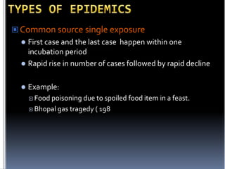  Common source single exposure

First case and the last case happen within one
incubation period
 Rapid rise in number of cases followed by rapid decline




Example:
 Food poisoning

due to spoiled food item in a feast.
 Bhopal gas tragedy ( 198

 