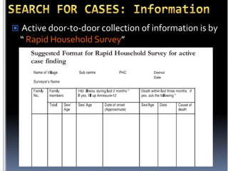  Active door-to-door collection of information is by

“ Rapid Household Survey”

 