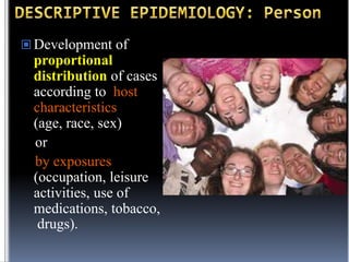  Development of

proportional
distribution of cases
according to host
characteristics
(age, race, sex)
or
by exposures
(occupation, leisure
activities, use of
medications, tobacco,
drugs).

 