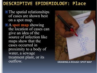  The spatial relationships

of cases are shown best
on a spot map.
 A spot map showing
the location of cases can
give an idea of the
source of infection like
maps show that the
cases occurred in
proximity to a body of
water, a sewage
treatment plant, or its
outflow.

DRAWING A ROUGH SPOT MAP

 