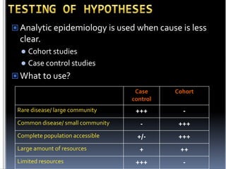  Analytic epidemiology is used when cause is less

clear.
Cohort studies
 Case control studies


 What to use?
Case
control
Rare disease/ large community
Common disease/ small community
Complete population accessible
Large amount of resources
Limited resources

Cohort

+++

-

-

+++

+/-

+++

+

++

+++

-

 