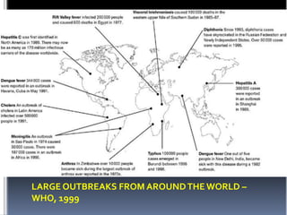 LARGE OUTBREAKS FROM AROUND THE WORLD –
WHO, 1999

 