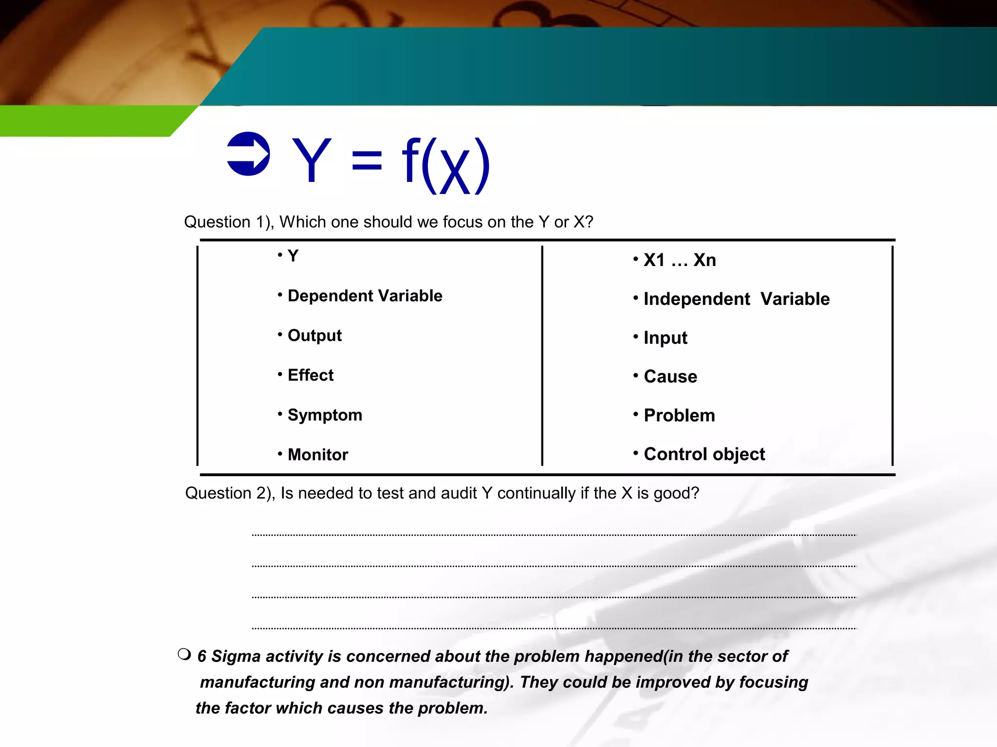  Y = f(χ) 
Question 1), Which one should we focus on the Y or X? 
• Y 
• Dependent Variable 
• Output 
• Effect 
• Symptom 
• Monitor 
• X1 … Xn 
• Independent Variable 
• Input 
• Cause 
• Problem 
• Control object 
Question 2), Is needed to test and audit Y continually if the X is good? 
 6 Sigma activity is concerned about the problem happened(in the sector of 
manufacturing and non manufacturing). They could be improved by focusing 
the factor which causes the problem. 
 