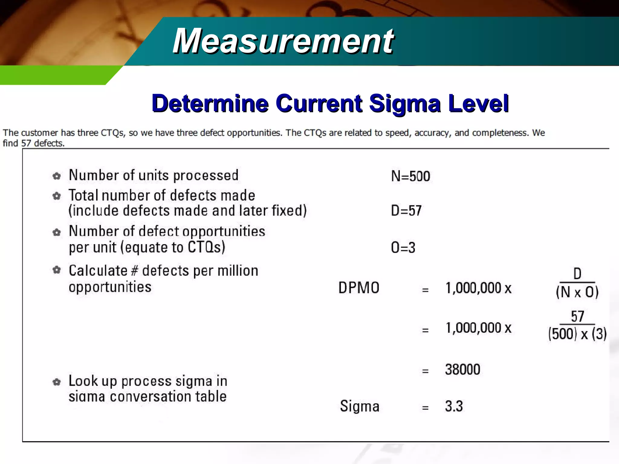 MMeeaassuurreemmeenntt 
DDeetteerrmmiinnee CCuurrrreenntt SSiiggmmaa LLeevveell 
 