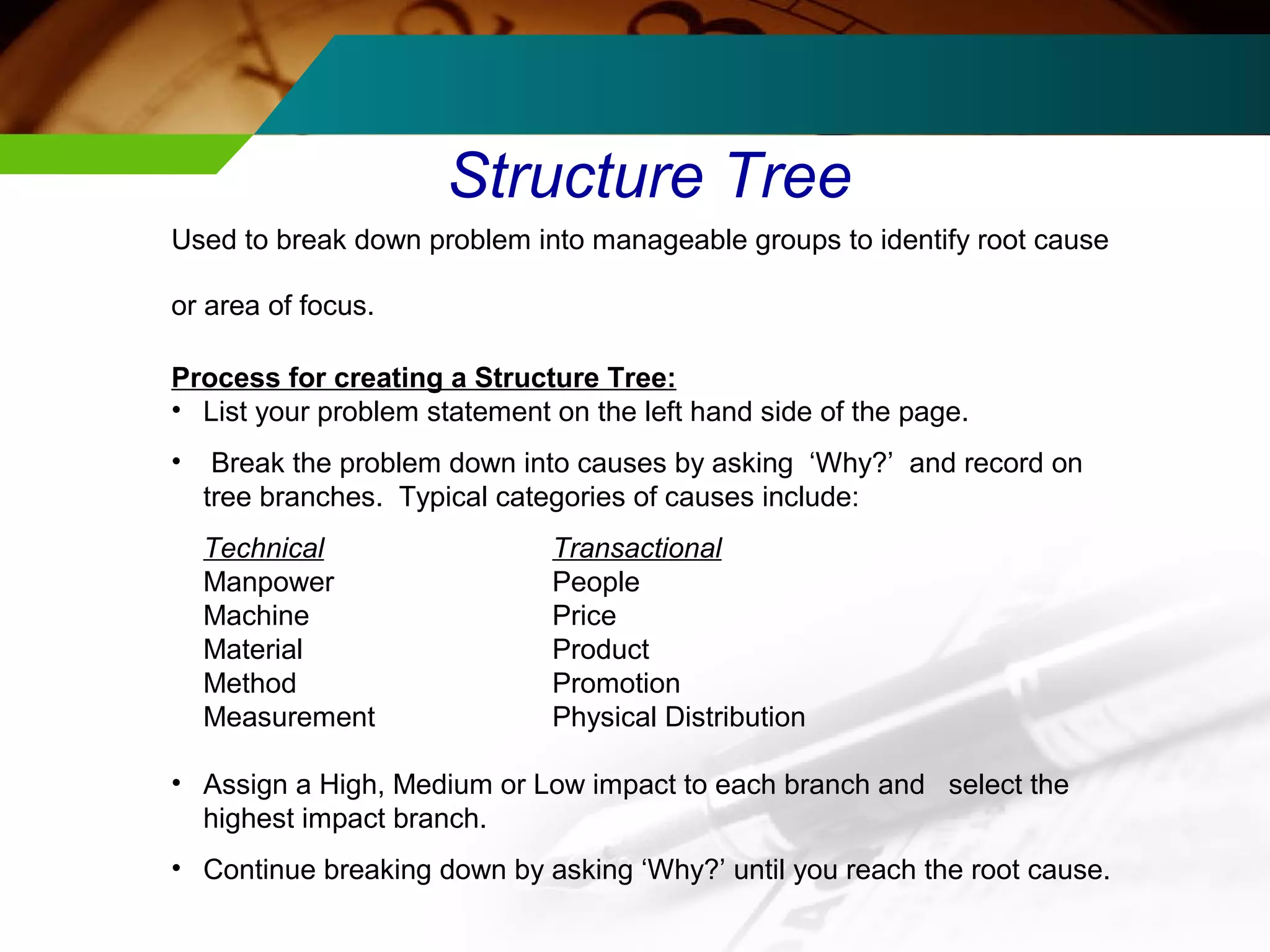 Structure Tree 
Used to break down problem into manageable groups to identify root cause 
or area of focus. 
Process for creating a Structure Tree: 
• List your problem statement on the left hand side of the page. 
• Break the problem down into causes by asking ‘Why?’ and record on 
tree branches. Typical categories of causes include: 
Technical Transactional 
Manpower People 
Machine Price 
Material Product 
Method Promotion 
Measurement Physical Distribution 
• Assign a High, Medium or Low impact to each branch and select the 
highest impact branch. 
• Continue breaking down by asking ‘Why?’ until you reach the root cause. 
 