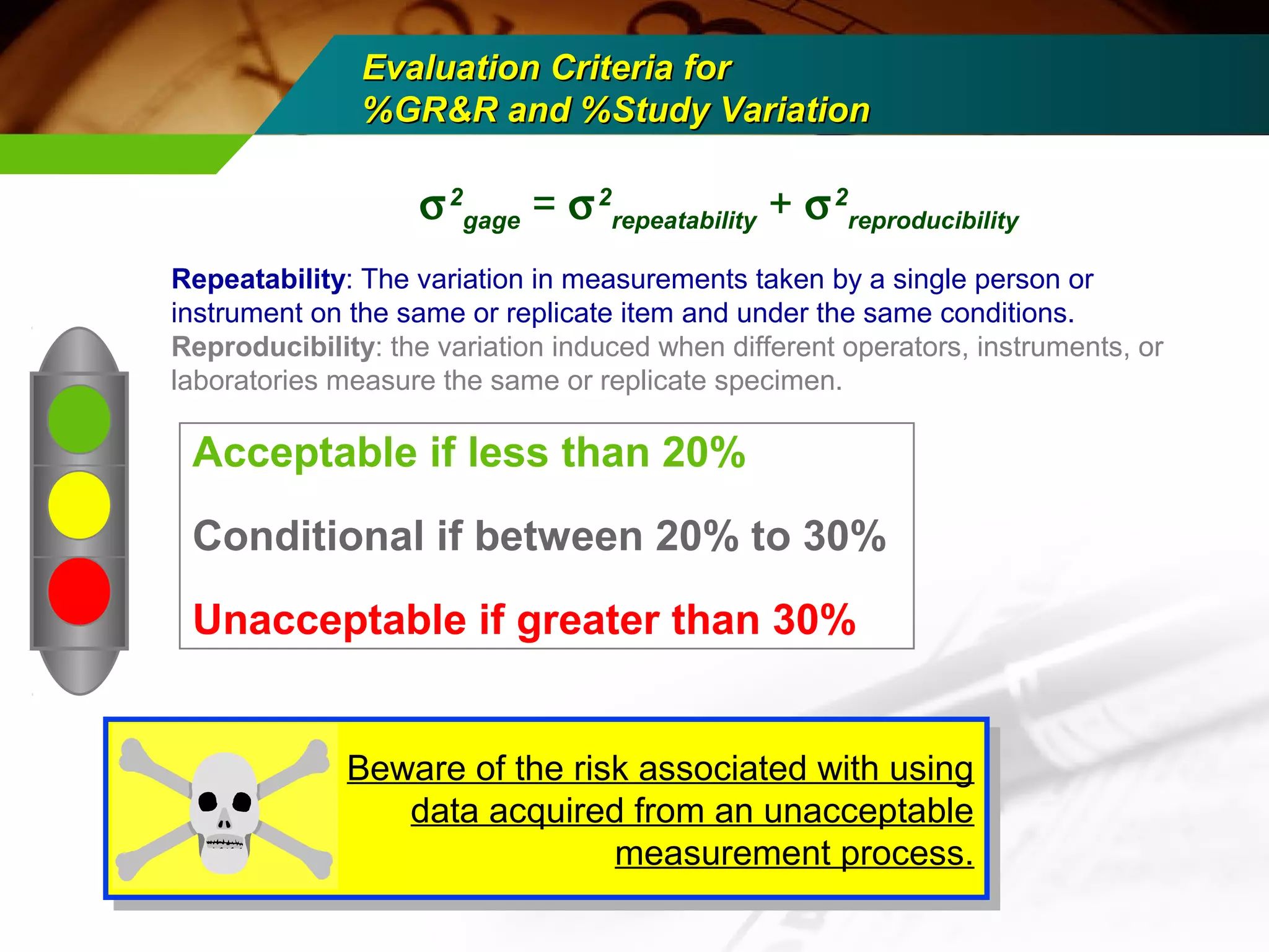 EEvvaalluuaattiioonn CCrriitteerriiaa ffoorr 
%%GGRR&&RR aanndd %%SSttuuddyy VVaarriiaattiioonn 
Acceptable if less than 20% 
Conditional if between 20% to 30% 
Unacceptable if greater than 30% 
Beware of the risk associated with using 
Beware of the risk associated with using 
data acquired from an unacceptable 
data acquired from an unacceptable 
measurement process. 
measurement process. 
s2 
gage = s2 
repeatability + s2 
reproducibility 
Repeatability: The variation in measurements taken by a single person or 
instrument on the same or replicate item and under the same conditions. 
Reproducibility: the variation induced when different operators, instruments, or 
laboratories measure the same or replicate specimen. 
 