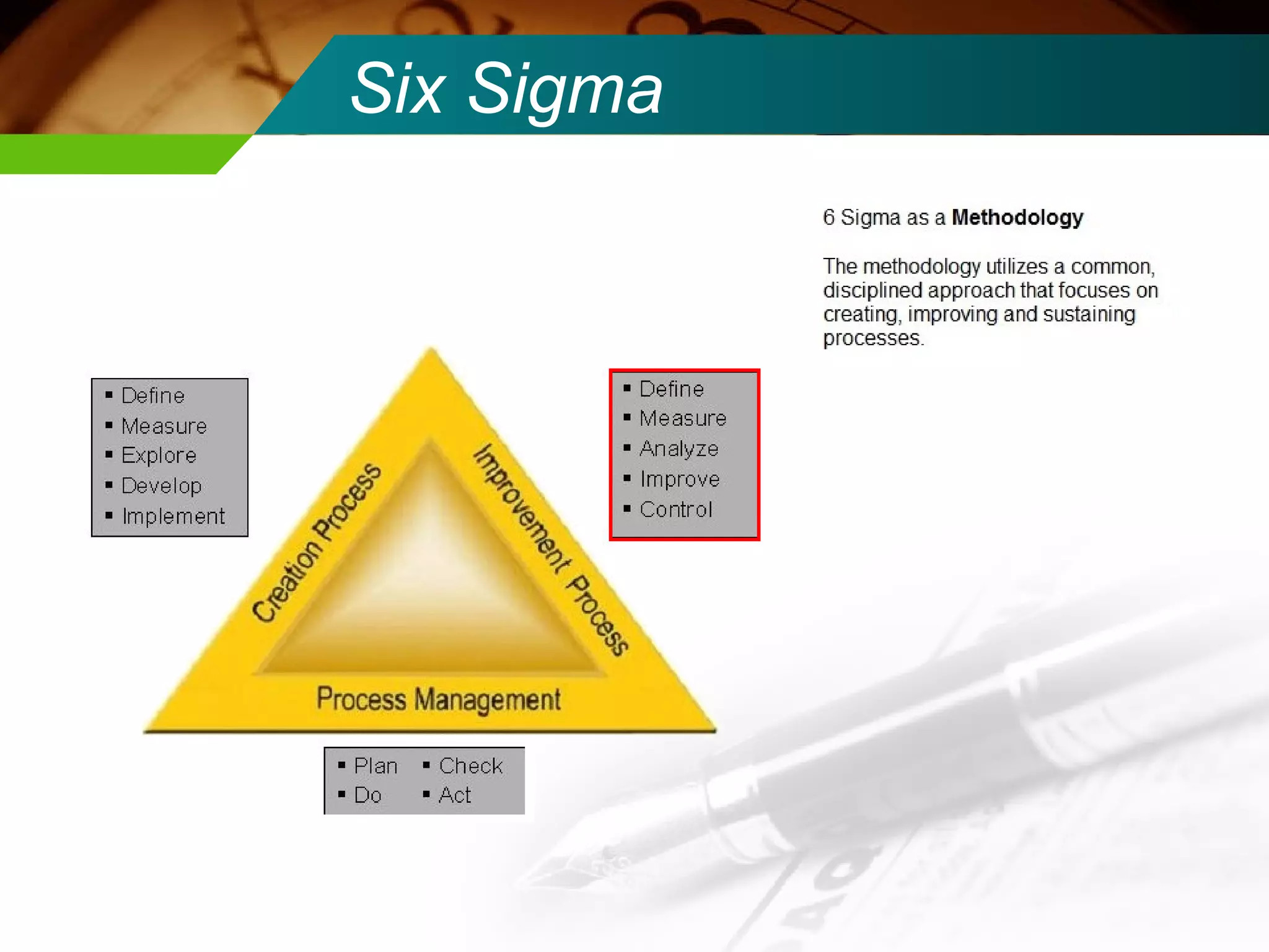 Six Sigma 
 