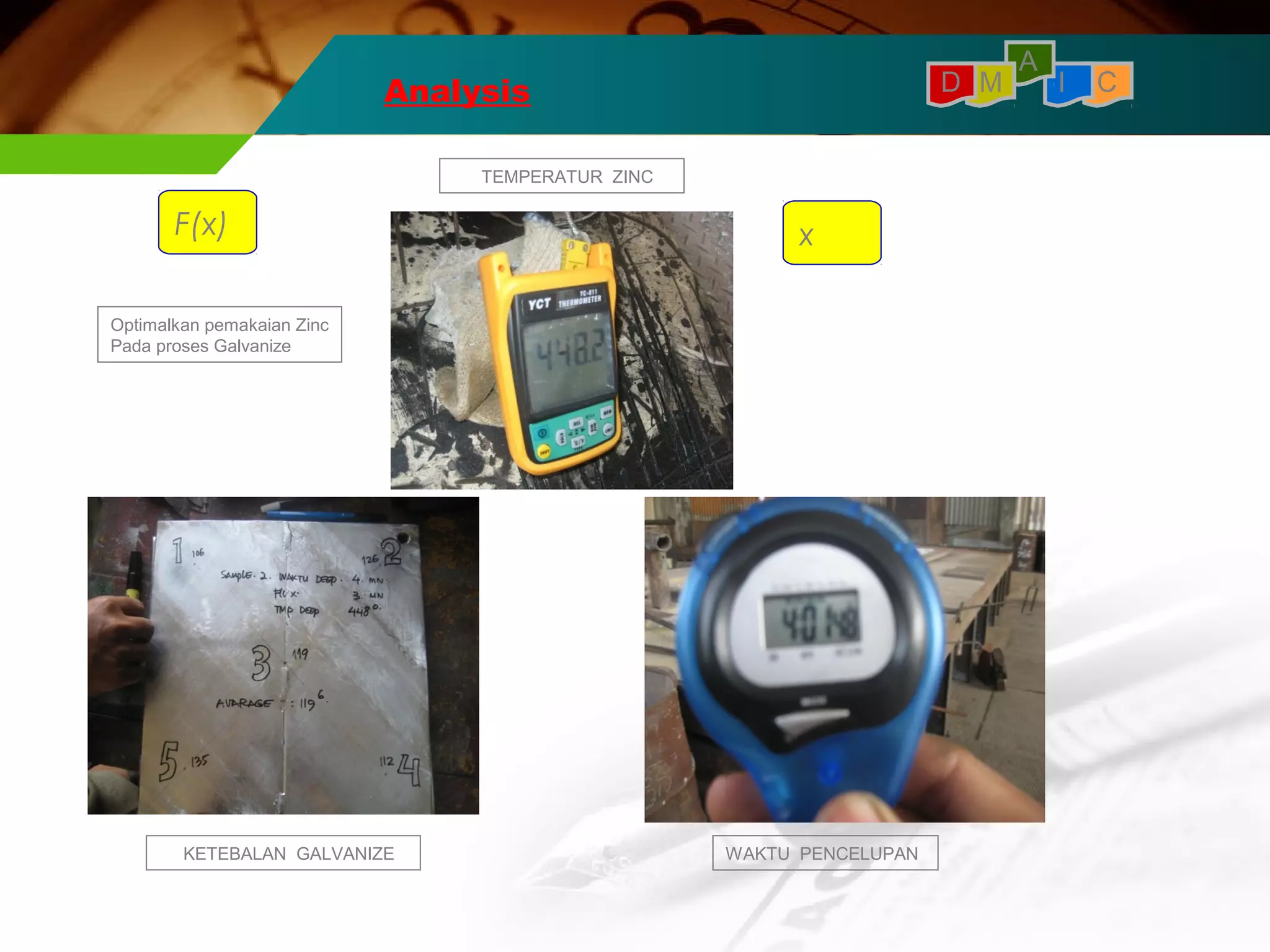 I C 
A 
D M 
F(x) x 
WAKTU PENCELUPAN 
Optimalkan pemakaian Zinc 
Pada proses Galvanize 
Analysis 
TEMPERATUR ZINC 
KETEBALAN GALVANIZE 
 