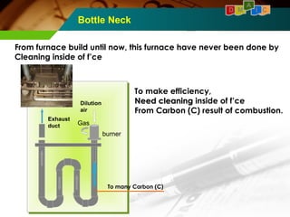 Bottle Neck 
A 
D M I C 
From furnace build until now, this furnace have never been done by 
Cleaning inside of f’ce 
burner 
Dilution 
air 
Exhaust Gas 
duct 
To make efficiency, 
NNeeeedd cclleeaanniinngg inside of f’ce 
From Carbon (C) result of combustion. 
To many Carbon (C) 
 