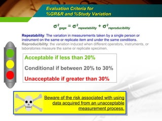 EEvvaalluuaattiioonn CCrriitteerriiaa ffoorr 
%%GGRR&&RR aanndd %%SSttuuddyy VVaarriiaattiioonn 
Acceptable if less than 20% 
Conditional if between 20% to 30% 
Unacceptable if greater than 30% 
Beware of the risk associated with using 
Beware of the risk associated with using 
data acquired from an unacceptable 
data acquired from an unacceptable 
measurement process. 
measurement process. 
s2 
gage = s2 
repeatability + s2 
reproducibility 
Repeatability: The variation in measurements taken by a single person or 
instrument on the same or replicate item and under the same conditions. 
Reproducibility: the variation induced when different operators, instruments, or 
laboratories measure the same or replicate specimen. 
 