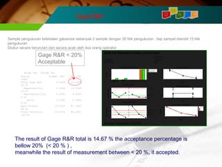 Gage R&R 
Gage R&R < 20% 
Acceptable 
A I C 
M 
D 
Sample pengukuran ketebalan galvanize sebanyak 2 sample dengan 30 titik pengukuran , tiap sampel diambil 15 titik 
pengukuran 
Diukur secara berurutan dan secara acak oleh dua orang operator . 
Study Var %Study Var 
Source StdDev (SD) (6 * SD) 
(%SV) 
Total Gage R&R 2.0064 12.0384 
14.67 
Repeatability 2.0064 12.0384 
14.67 
Reproducibility 0.0000 0.0000 
0.00 
oprtr 0.0000 0.0000 
0.00 
Part-To-Part 13.5243 81.1460 
98.92 
Total Variation 13.6724 82.0341 
100.00 
Gage R&R Repeat Reprod Part-to-Part 
100 
50 
0 
Per cent 
% Cont ribut ion 
% Study Var 
8 
4 
0 
Sam ple Range 
UCL= 8.604 
_ 
R=2.633 
LCL= 0 
A B 
110 
100 
90 
Sam ple Mean 
UCL= 101.62 
__ 
X=96.67 
LCL= 91.71 
A B 
1 2 3 
110 
100 
90 
part no 
A B 
110 
100 
90 
oprt r 
1 2 3 
110 
100 
90 
part no 
Average 
The result of Gage R&R total is 14.67 % the acceptance percentage is 
bellow 20% (< 20 % ) , 
meanwhile the result of measurement between < 20 %, it accepted. 
oprt r 
A 
B 
Gage name: 
Date of study : 
Reported by : 
Tolerance: 
Misc: 
Components of Variation 
R Chart by oprtr 
Xbar Chart by oprtr 
measure by part no 
measure by oprtr 
oprtr * part no I nteraction 
OPERATOR PENGUKURAN KETEBALAN GALVANIZE 
Worksheet: Worksheet 3; 9/9/2009 
 